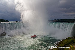 paysage des chutes du Niagara